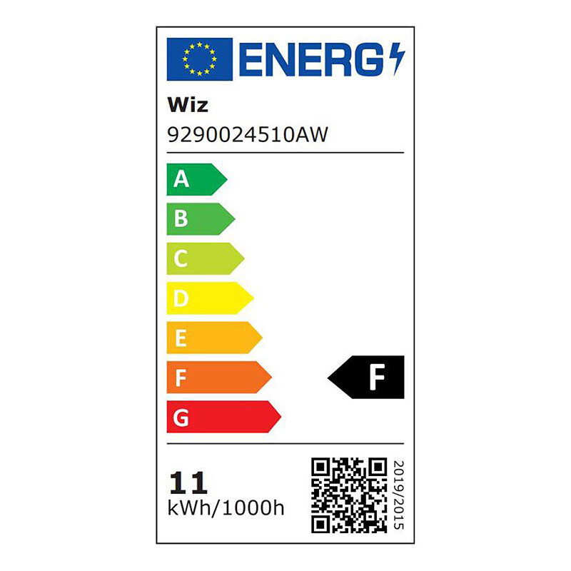 Energietikett