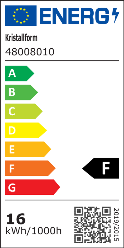 Energietikett