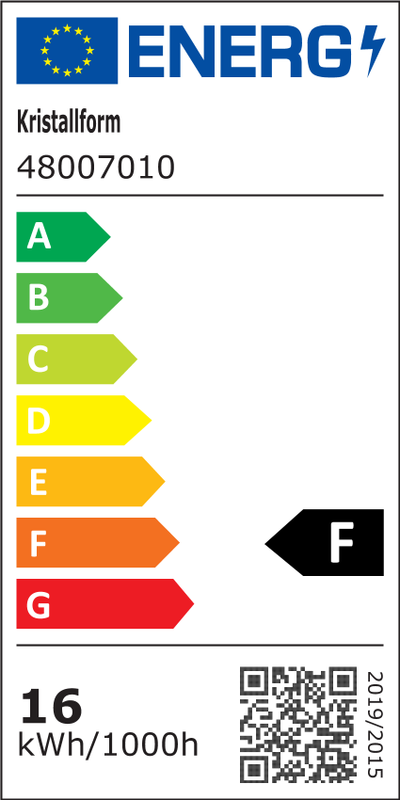 Energietikett