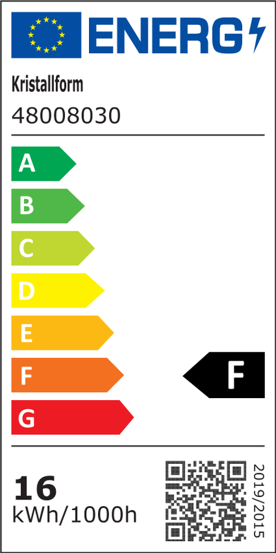 Energietikett