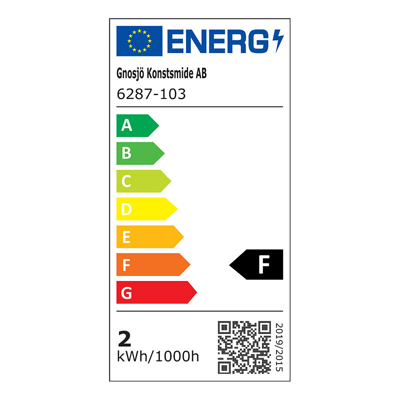 Energietikett